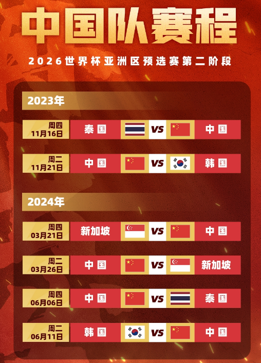 包含波斯尼亚队在预选赛中稳步前进，形势看好的词条