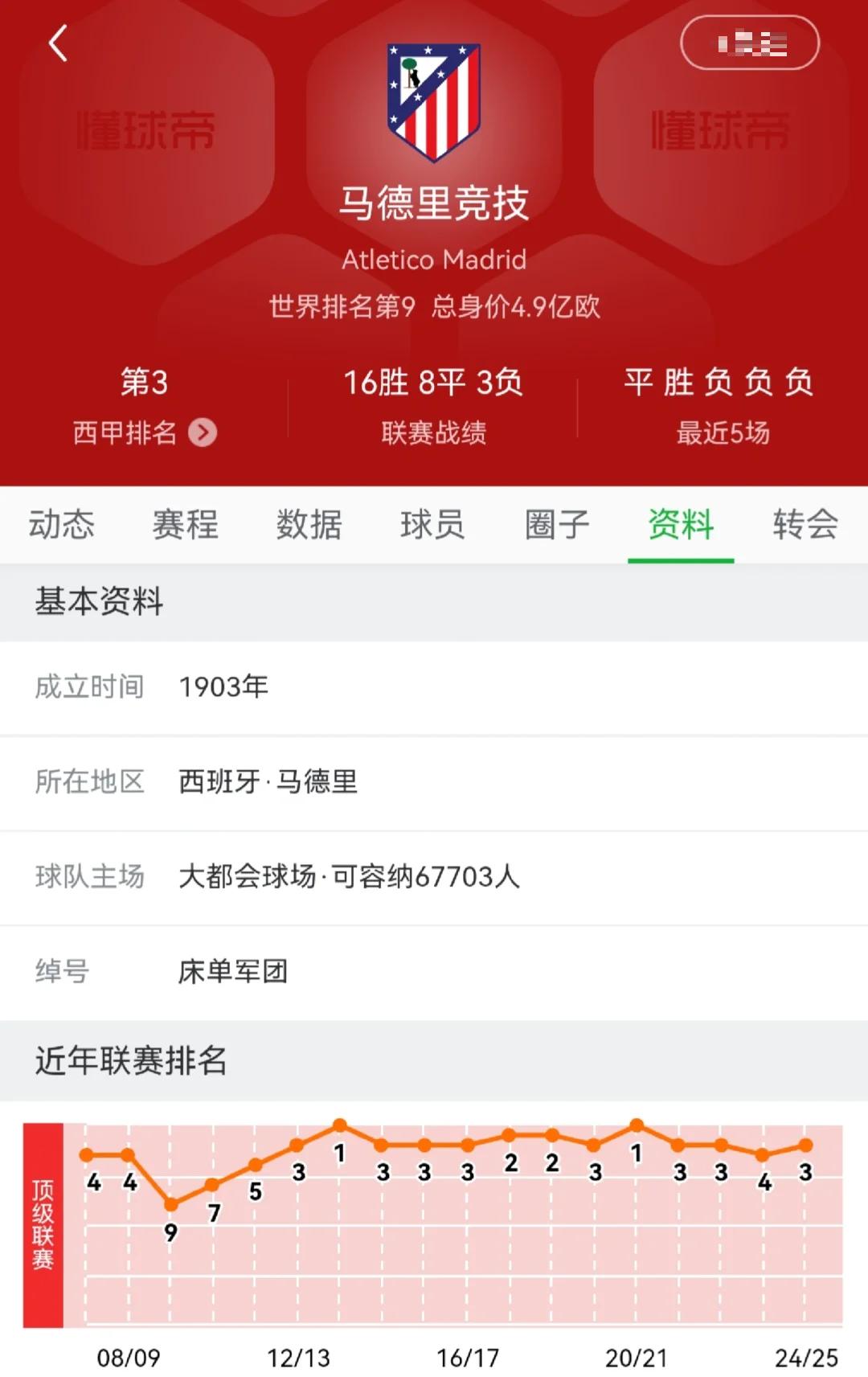 米乐m6官网入口登录-马竞争议点球遭质疑，还是凭实力取胜